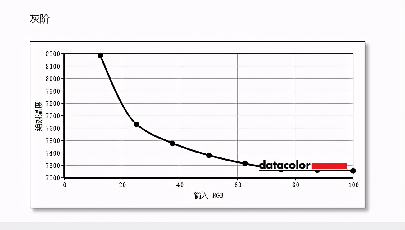 拾光纪ca24h0质量如何,拾光纪ca24h8和cg24h0哪个好