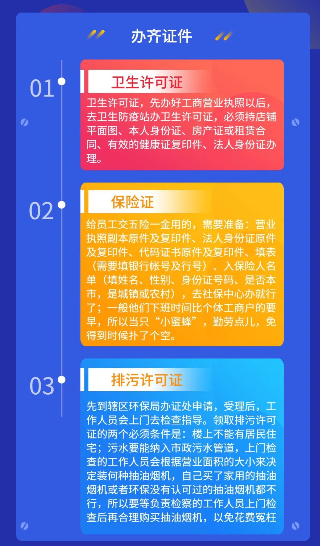 如果你要开一家公司,如果你要开一家店需要什么