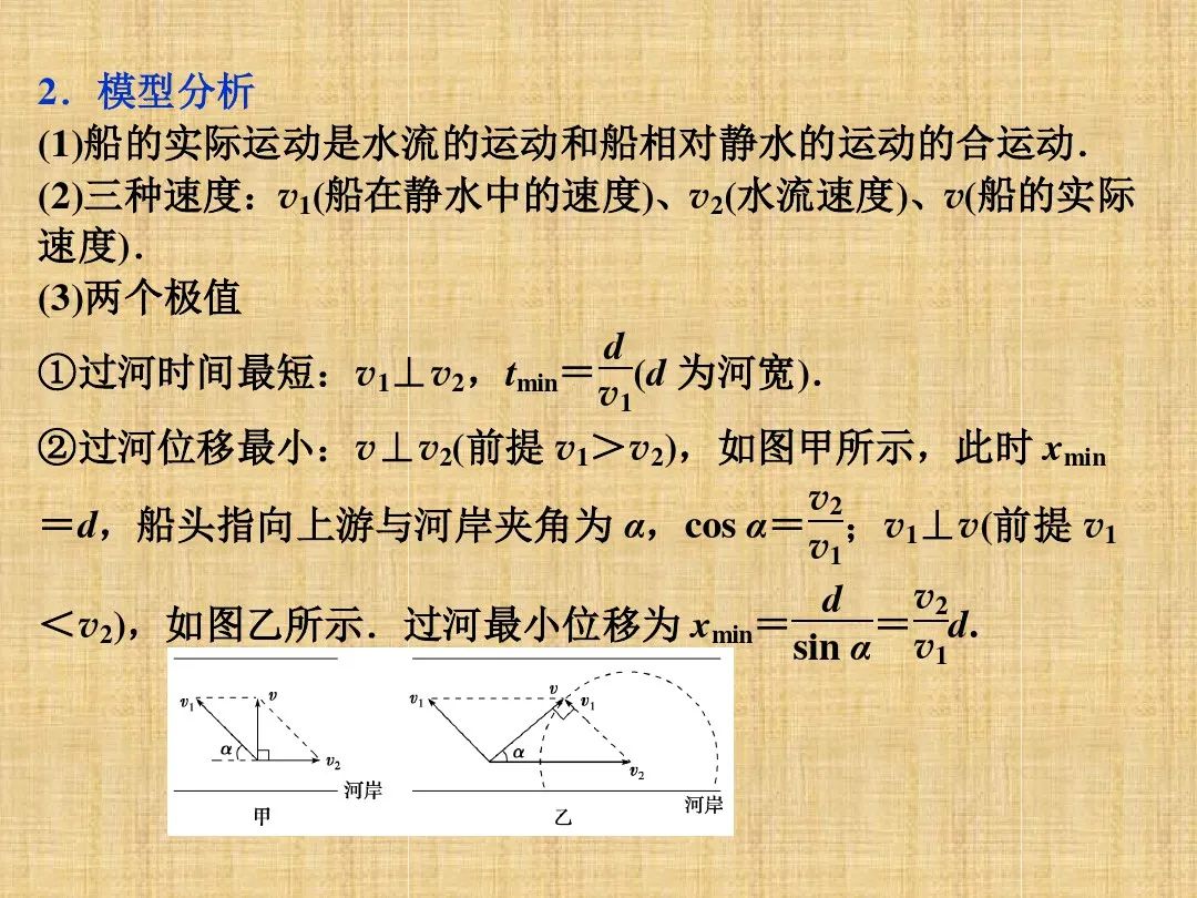 高中物理实验常见题型,高中物理高考常见题型视频讲解