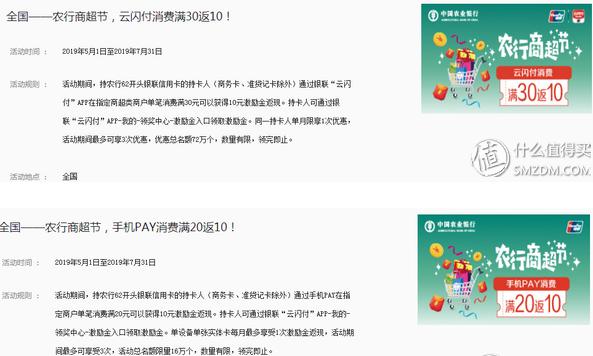 信用卡羊毛最新信息,信用卡羊毛排行榜