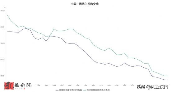 飞鹤、蒙牛、伊利、澳优等等谁是未来国产奶粉的扛把子？