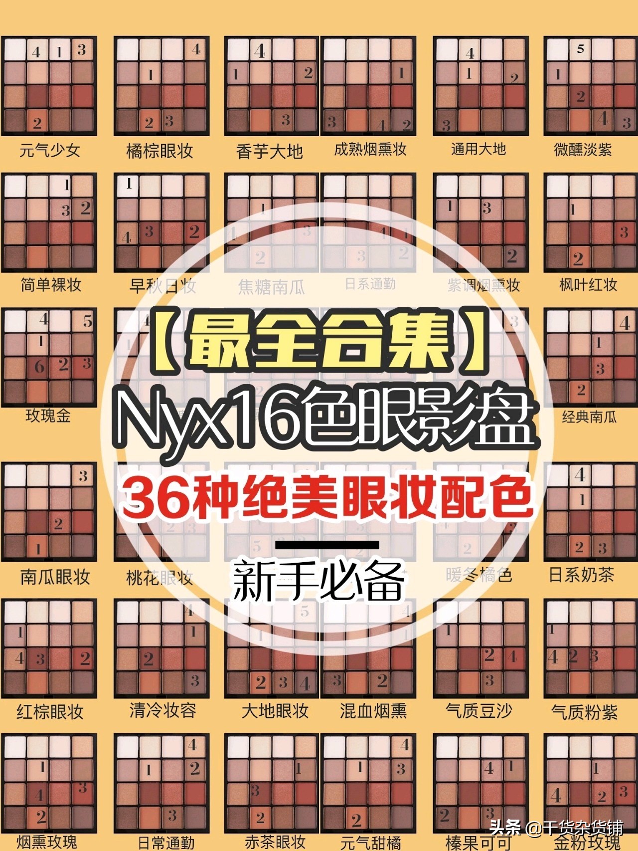 nyx眼影盘男眼妆怎么画,眼影盘初学者必备