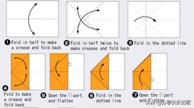 如何让纸飞机飞得更高更远,怎样才能让纸飞机飞得更高更远