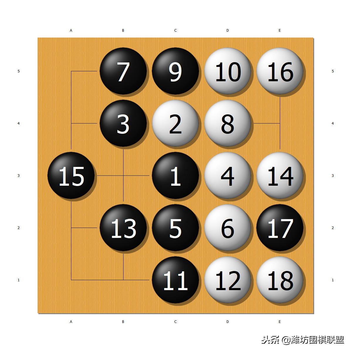 王铭琬天元围棋,王铭琬围棋
