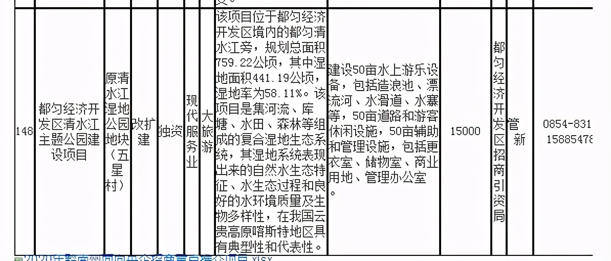 野生动物园开建,新建野生动物园招商