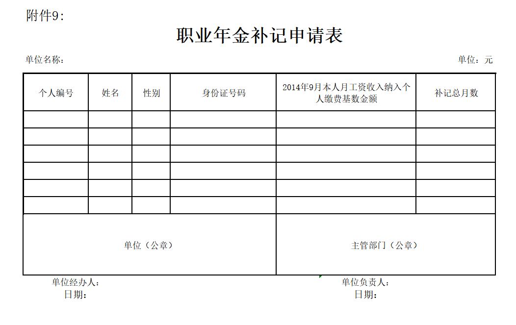 公务员想辞职找什么理由,公职人员辞职纠结社保