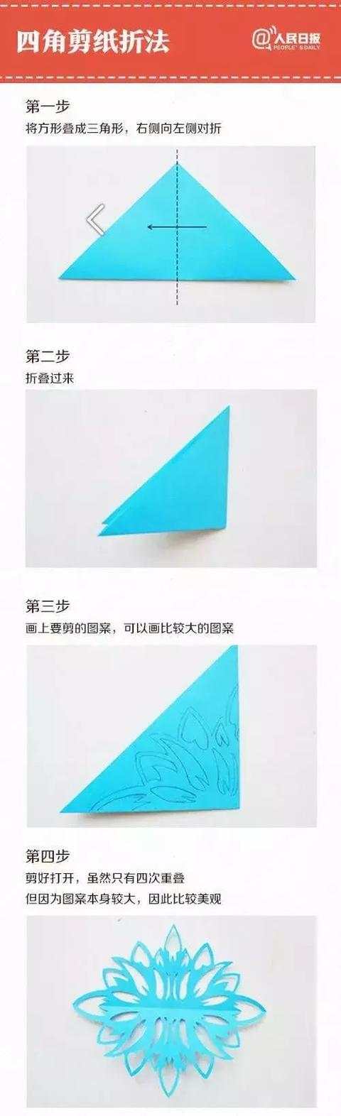 春联的福字是倒着贴吗,贴春联福字为什么要倒着贴