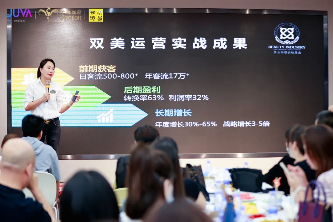 美业小白怎样开好一家美容院,如何开好一家高端美容店