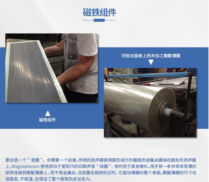 和静电音响不一样？磁力平板音响MagnepanLSR试用