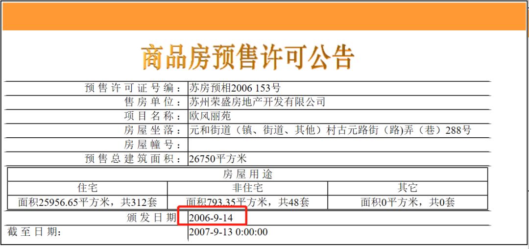 苏州拍地楼面价,苏州园区拿地价65000