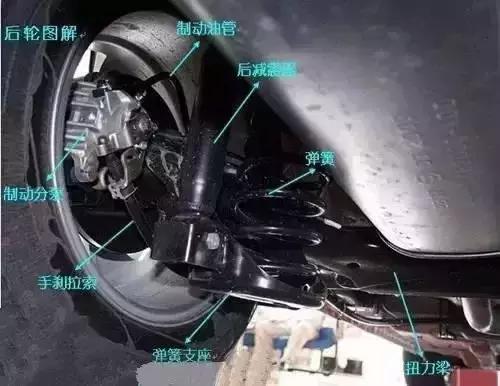 汽车发动机舱图标功能图解,发动机舱不常用部件图解