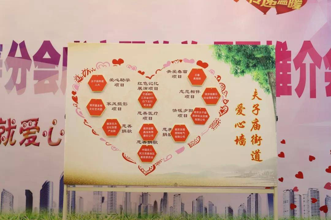 街道开展慈善公益活动,以实际行动传播爱心传播正能量