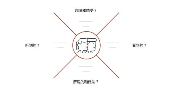 锻炼口才和表达能力的书,锻炼口才和表达能力的软件