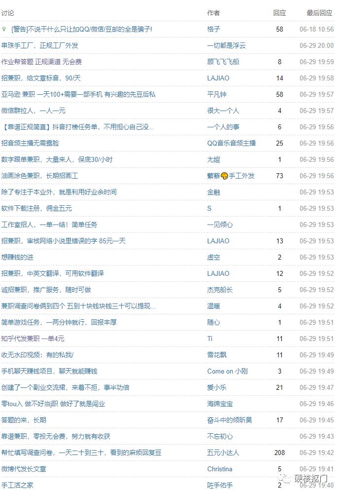 网上挣小钱的兼职平台,效果最好的三个网络兼职平台