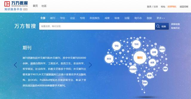 推荐论文查重指南,有什么网站可以查到写论文的数据