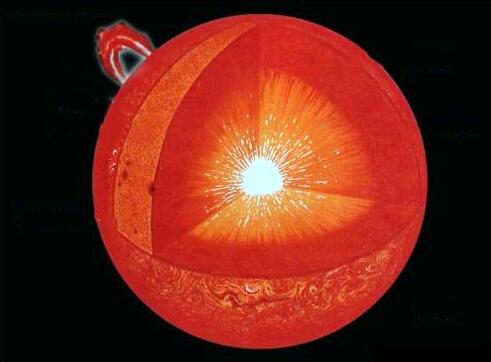 1859年太阳风暴引发地震,1859年太阳风暴袭击地球