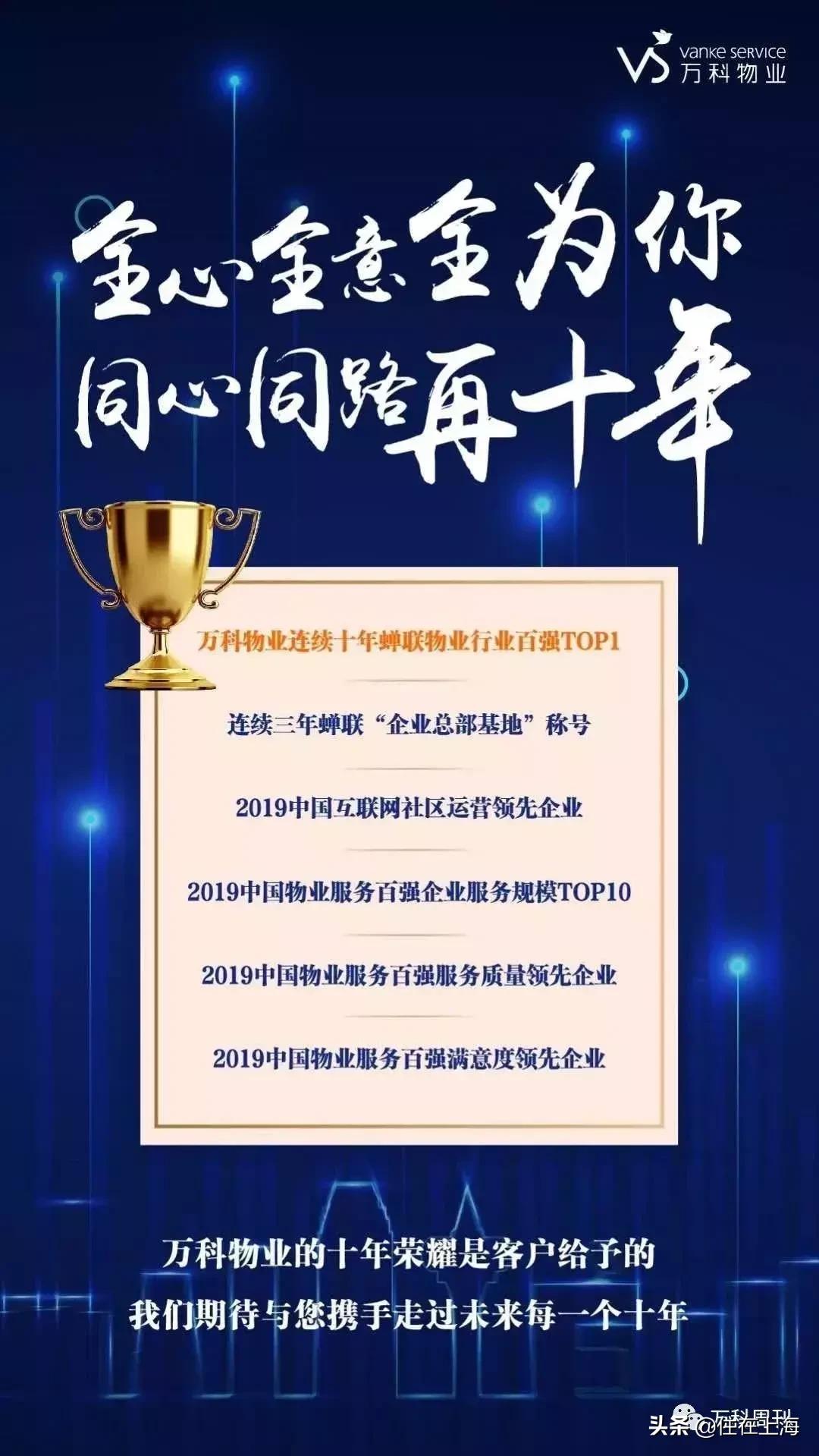 去年买房今年入住,上外附校附近楼盘