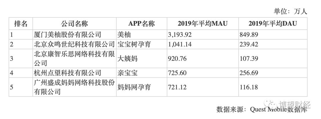 美柚看不到图,美柚看不懂怎么弄