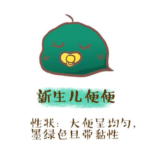 宝宝拉的屎水便分离,宝宝拉的屎水便分离是怎么了