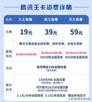 运营商竞争战术,运营商打架