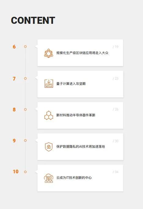 达摩院科技趋势预测,达摩院十大科技趋势心得