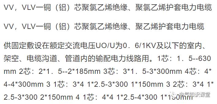 电线规格怎么选,电线电缆的规格型号及敷设方式