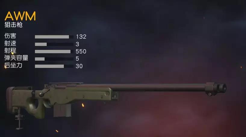 吃鸡awm狙击枪实测,吃鸡谁玩机瞄awm最厉害