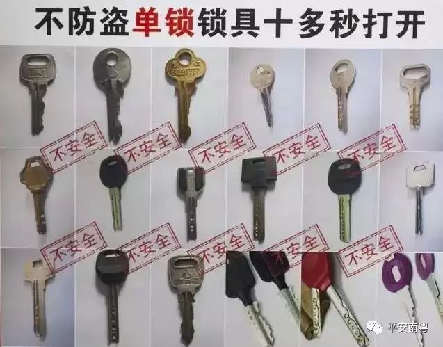 你家门锁,你家门锁是否防盗小偷一看便知