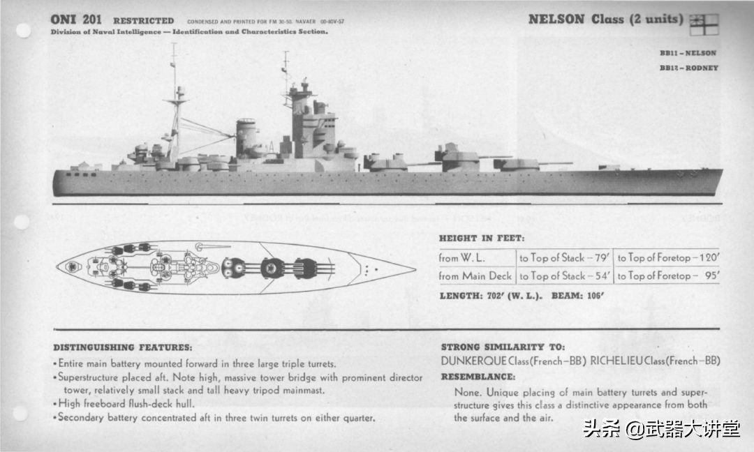 406毫米主炮,巨炮的代表,七巨头之一的英国纳尔逊级战列舰