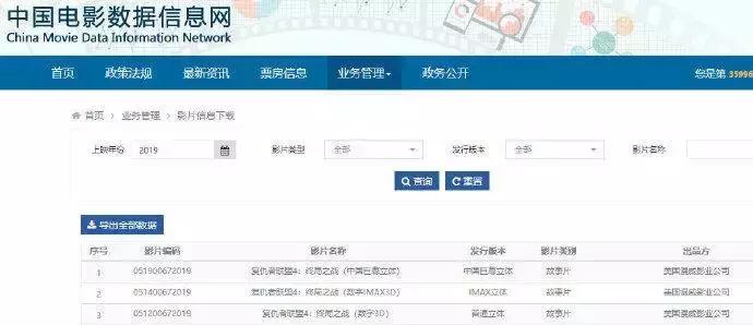 复联4票价高却一票难求的原因,如何评价复联4预售票价