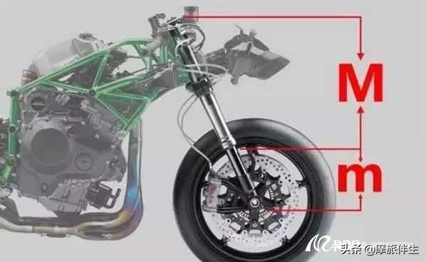 摩托车减震器是什么材质的,摩托车减震器有多少种类型