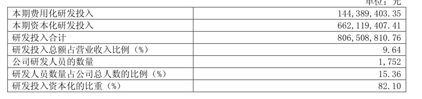 microled三安光电,股价2天暴跌收在最低点