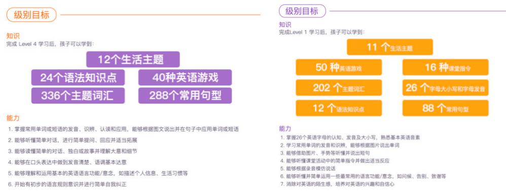 豌豆思维收购魔力耳朵了吗,豌豆思维被六一教育收购了吗