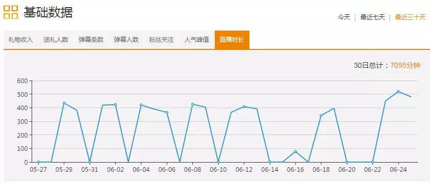 大司马打云顶之弈新赛季,大司马云顶之弈回放