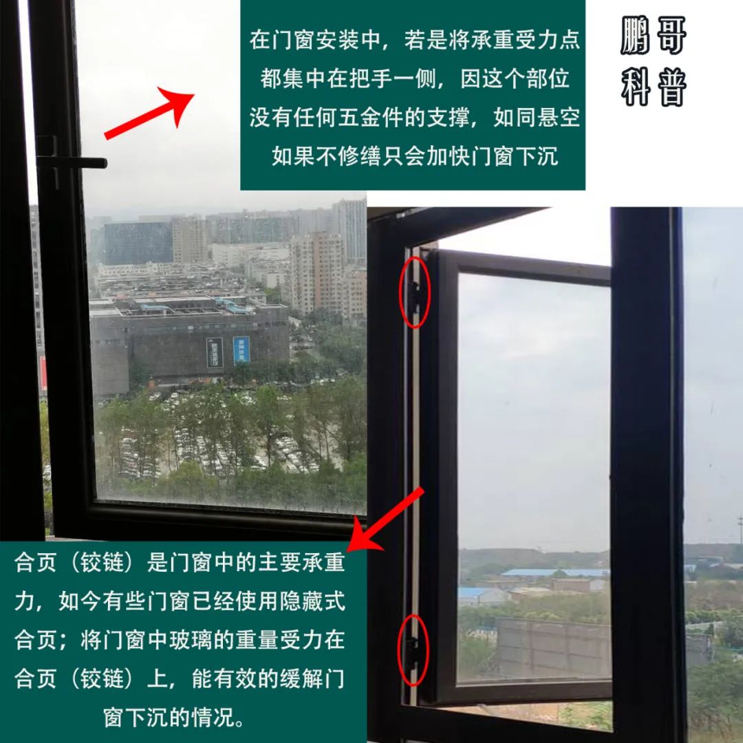 室内窗户框下沉怎么解决,门窗下滑了怎么办