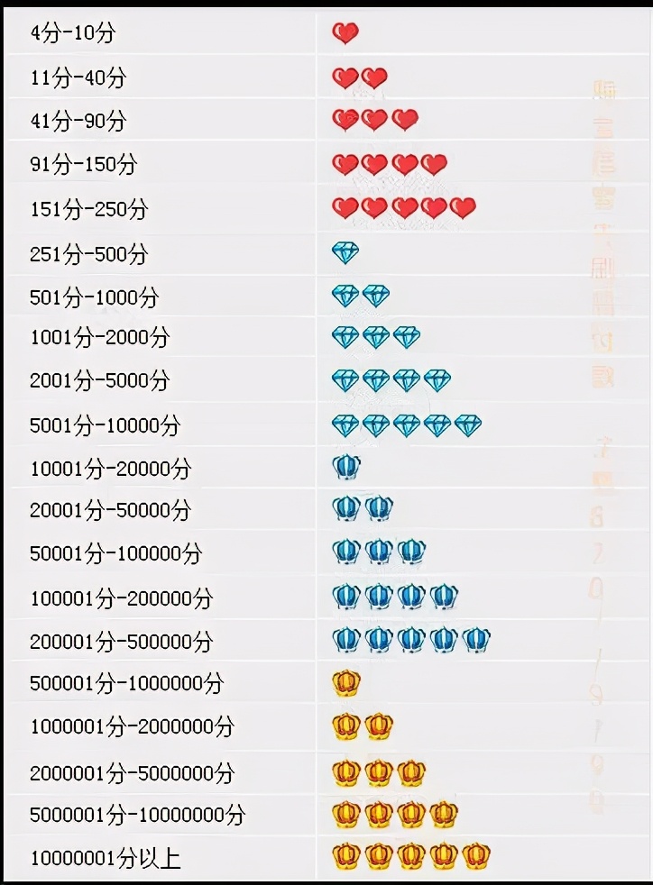 一老板花钱买网店，五万多笔交易付诸东流