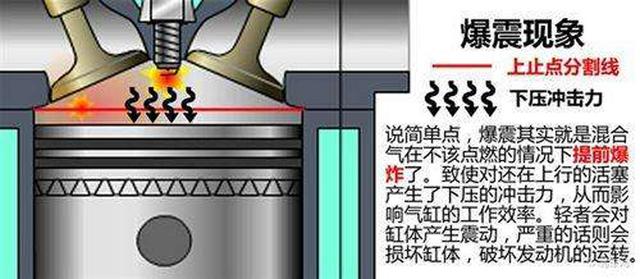 汽车扭矩和功率和马力是什么意思,汽车功率和扭矩马力是什么意思