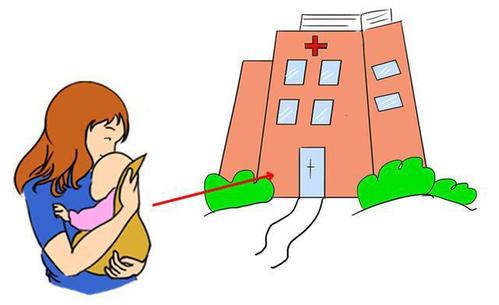 宝宝从床上摔下一般在哪,宝宝从床上跌落下来怎么办