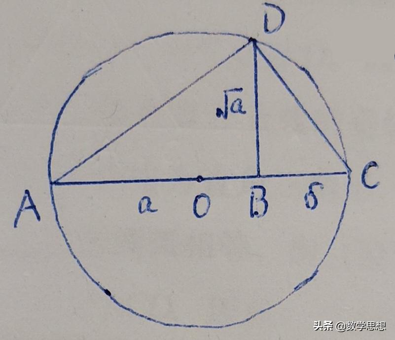 七上数学几何线段作图,几何作图中的对称性