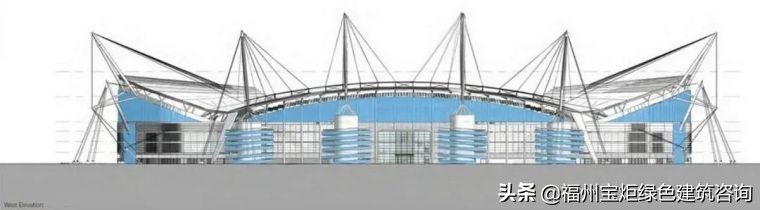 足球场顶篷,世界足球场的建造全过程