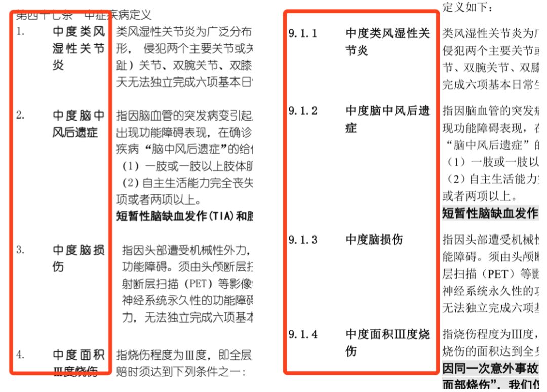 康瑞保重疾险好吗,康瑞保报销吗