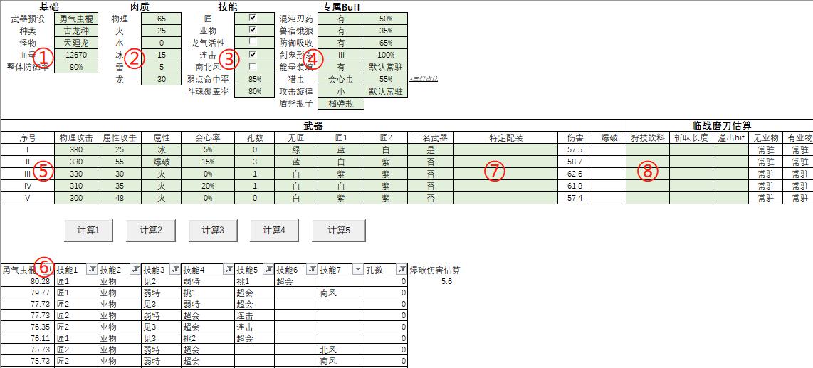 怪物猎人会心计算器,怪物猎人攻击力和会心收益