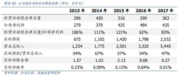 科大讯飞落地人工智能教育,科大讯飞投资ai机器人
