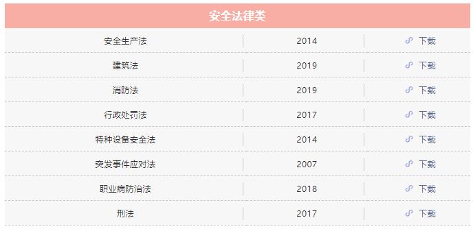 规范标准一览表,标准规范解读视频可以去哪里看