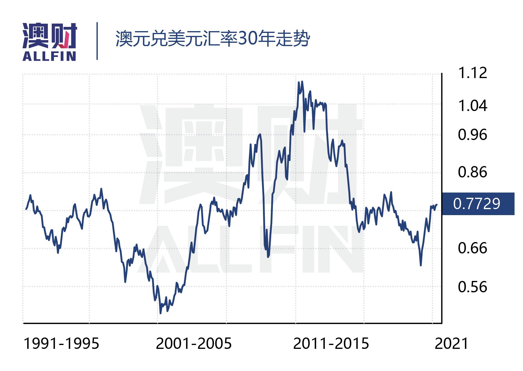 鍦嗘娲捐皥閲戣瀺,鍦嗘娲捐皥缁忔祹