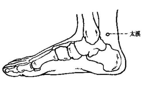 皮肤瘙痒?找到这些穴位,一招搞定!轻松帮你止痒……