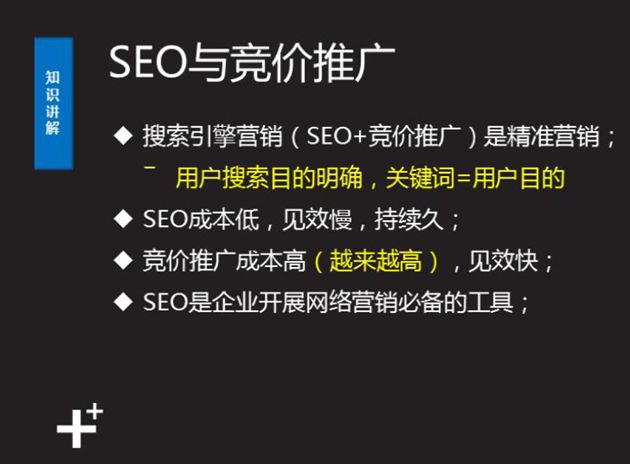 seo零基础入门教程seo公司,seo零基础入门seo教程