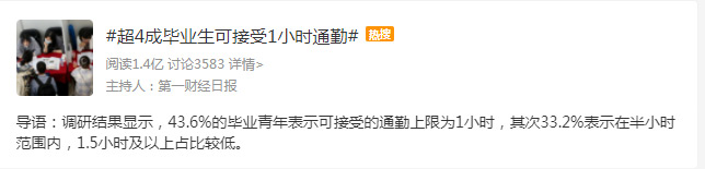 住在城里在城外上班,工作在城里住在城中村