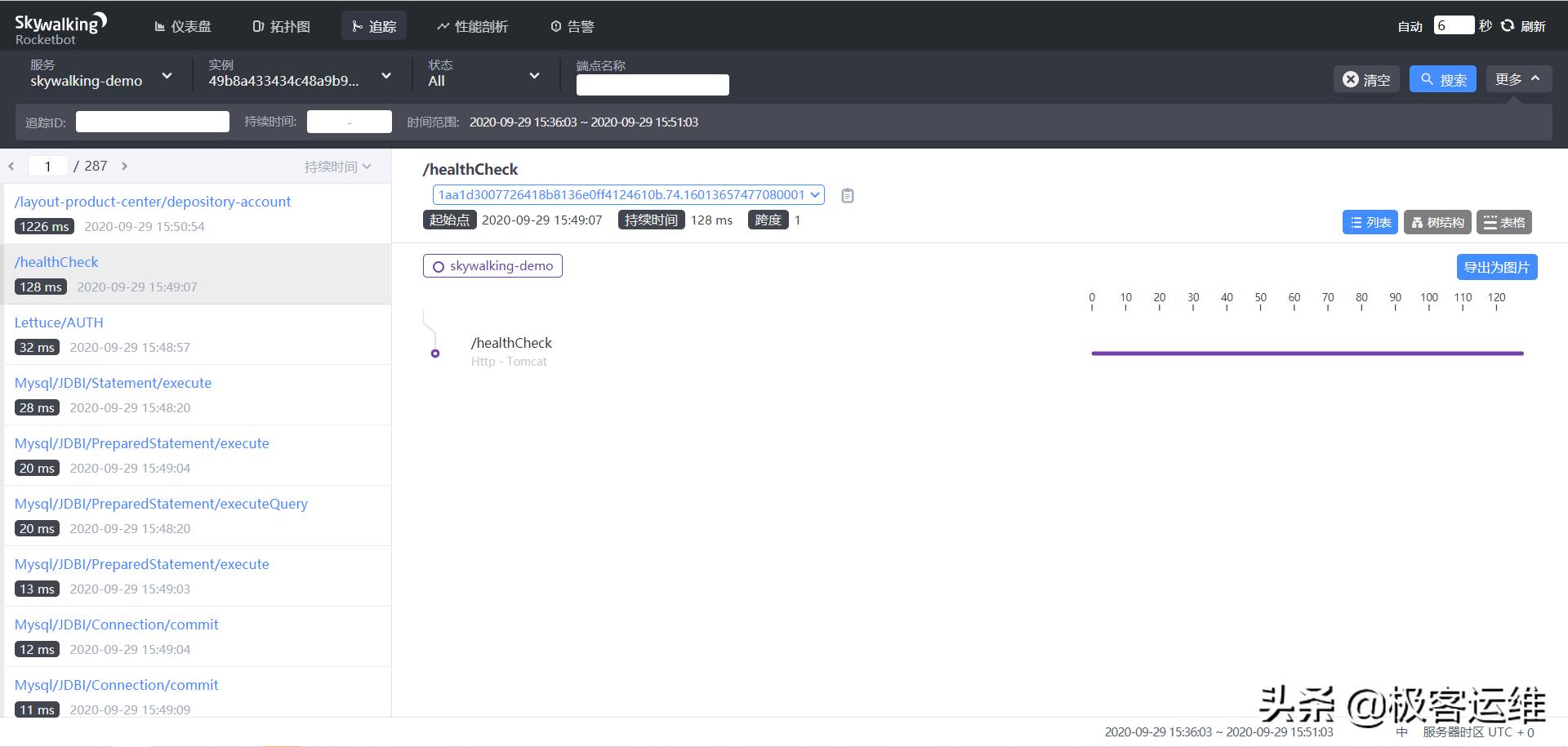 skywalking在项目中的使用,skywalking异步请求监控