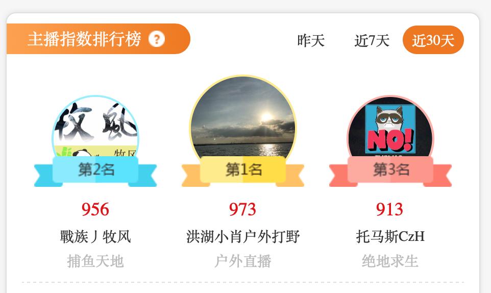 熊猫直播出名的户外主播,熊猫直播户外男主播